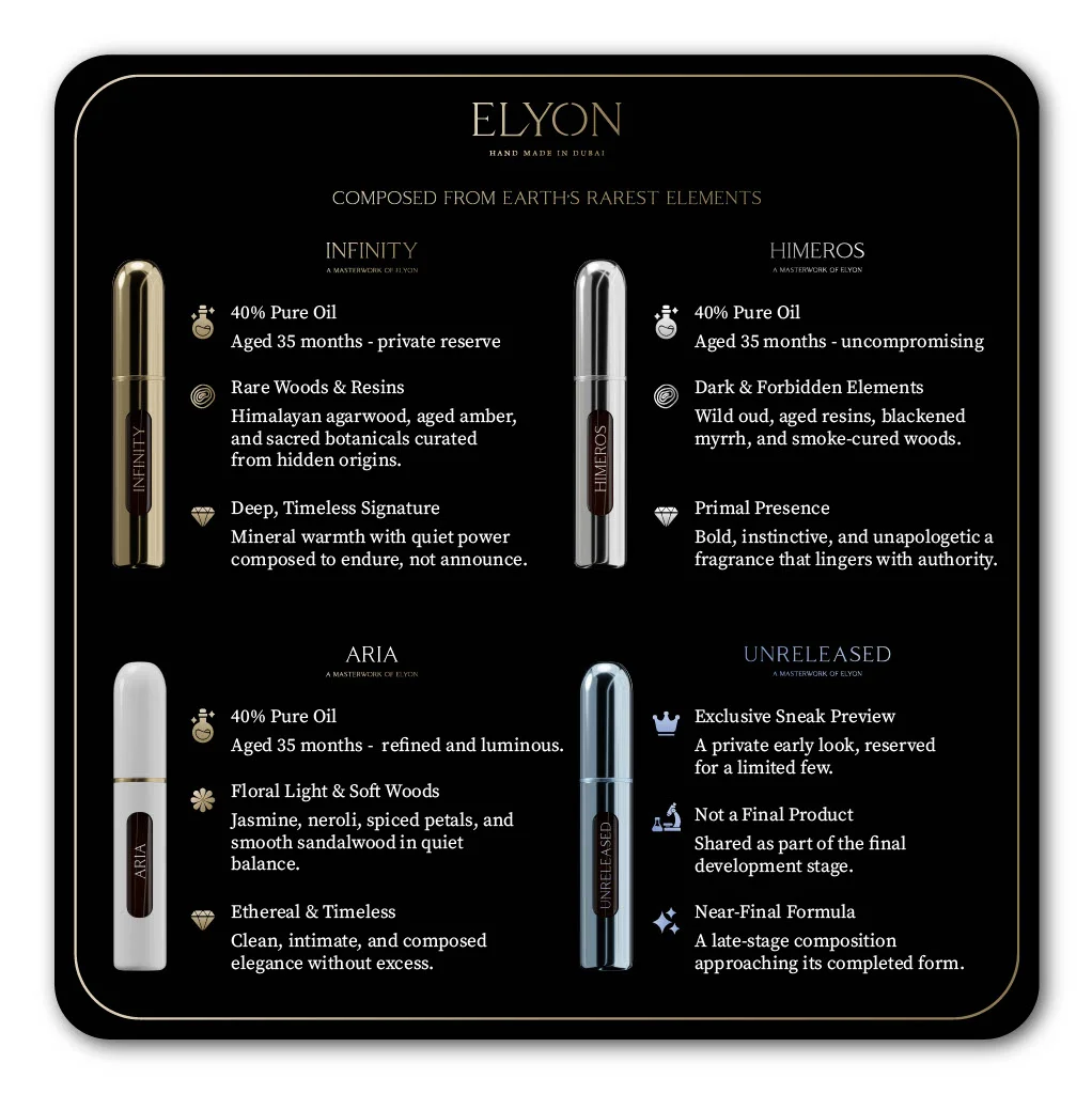 Elyon Experience Box